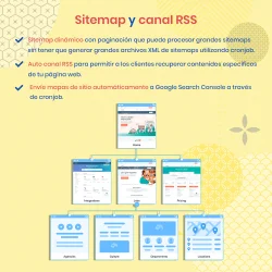 Sitemap y feed RSS en el módulo de auditoría SEO de PrestaShop