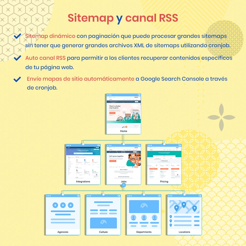 Sitemap y feed RSS en el módulo de auditoría SEO de PrestaShop