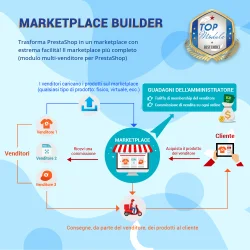Marketplace Builder – Multi Venditore