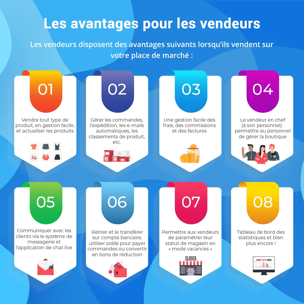 Les avantages que le module de marketplace PrestaShop apporte aux vendeurs