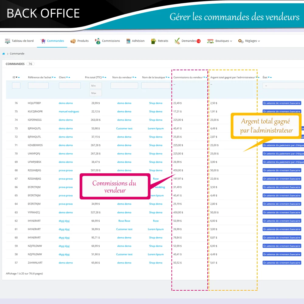 Présentez le module de marketplace PrestaShop