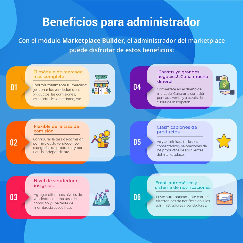 Beneficios que el módulo de marketplace PrestaShop brinda a los administradores