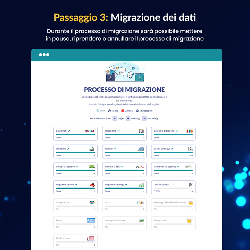 Presentazione del modulo di migrazione PrestaShop