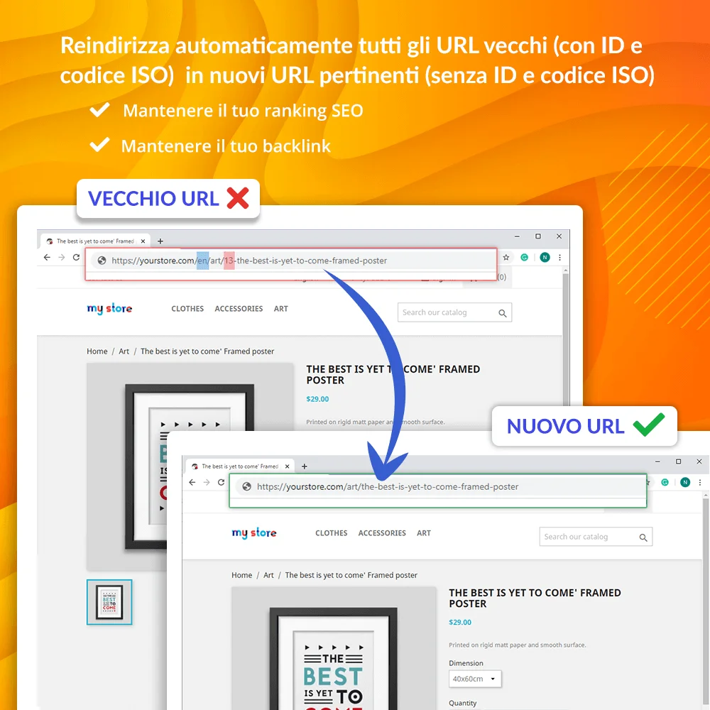 Reindirizzare automaticamente tutte le vecchie URL alle nuove URL