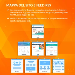 Sitemap e feed RSS dinamici