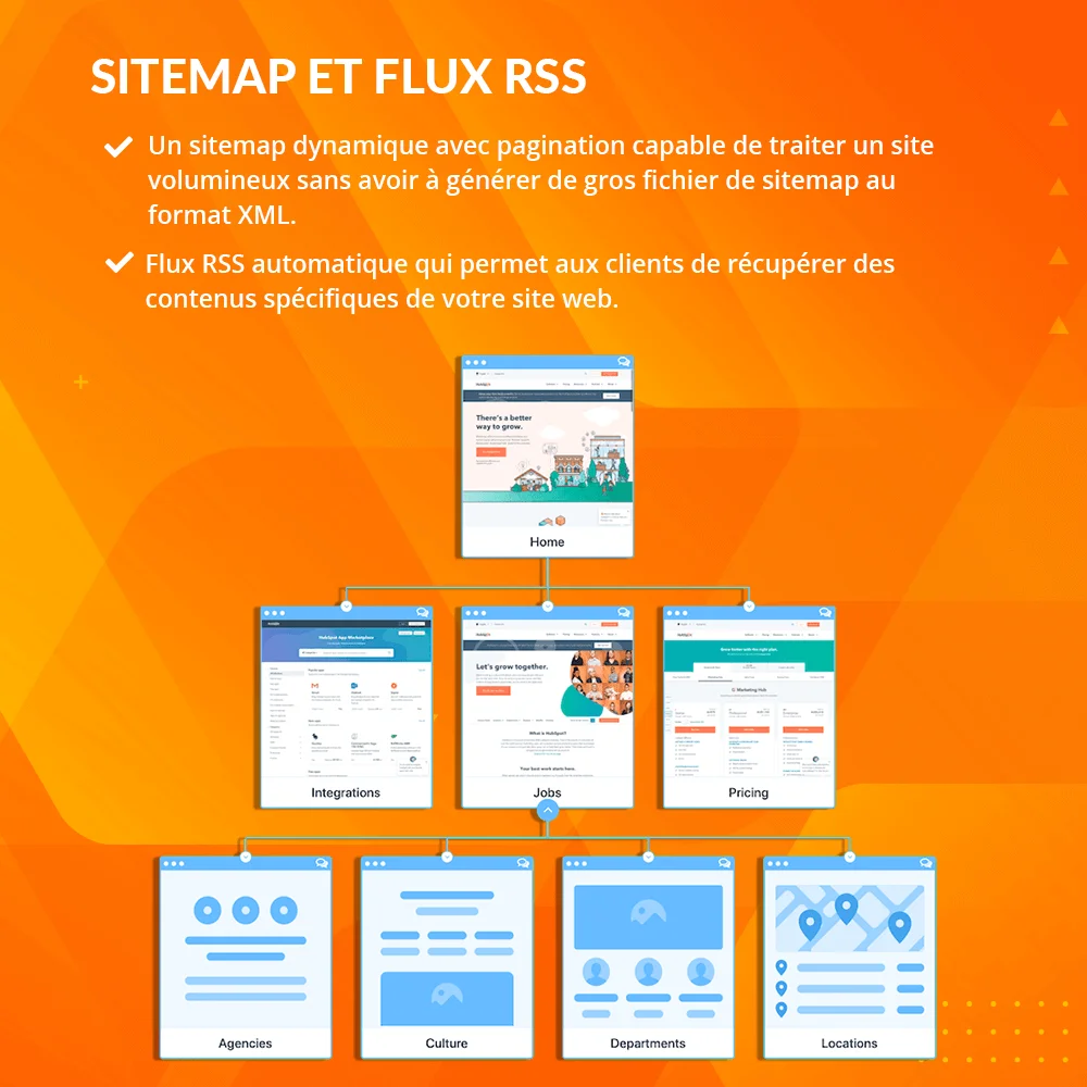 Présentation du module de gestion des URL et des redirections PrestaShop