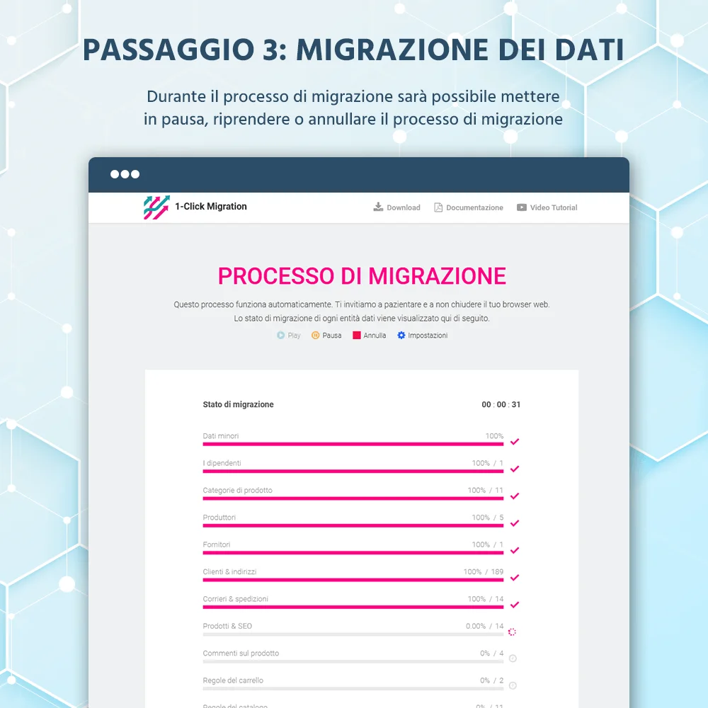 Presentiamo 1 Clic per Migrare o Aggiornare - uno strumento per migrare PrestaShop 1.7 a 8