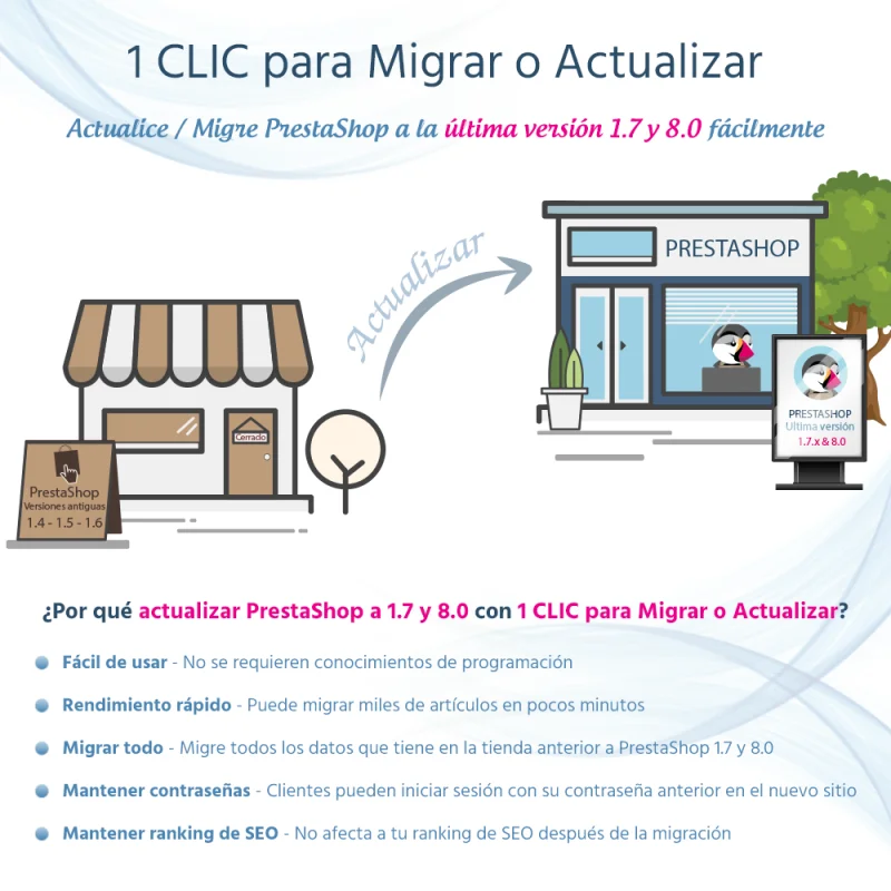 Presentamos 1 Clic para Migrar o Actualizar - una herramienta para migrar PrestaShop 1.7 a 8