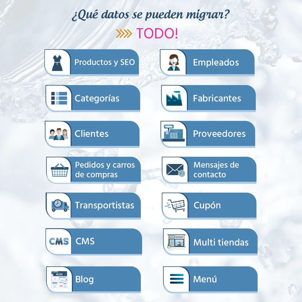 Migra todos los datos de Prestashop 1.7 a 8 o entre cualquier versión