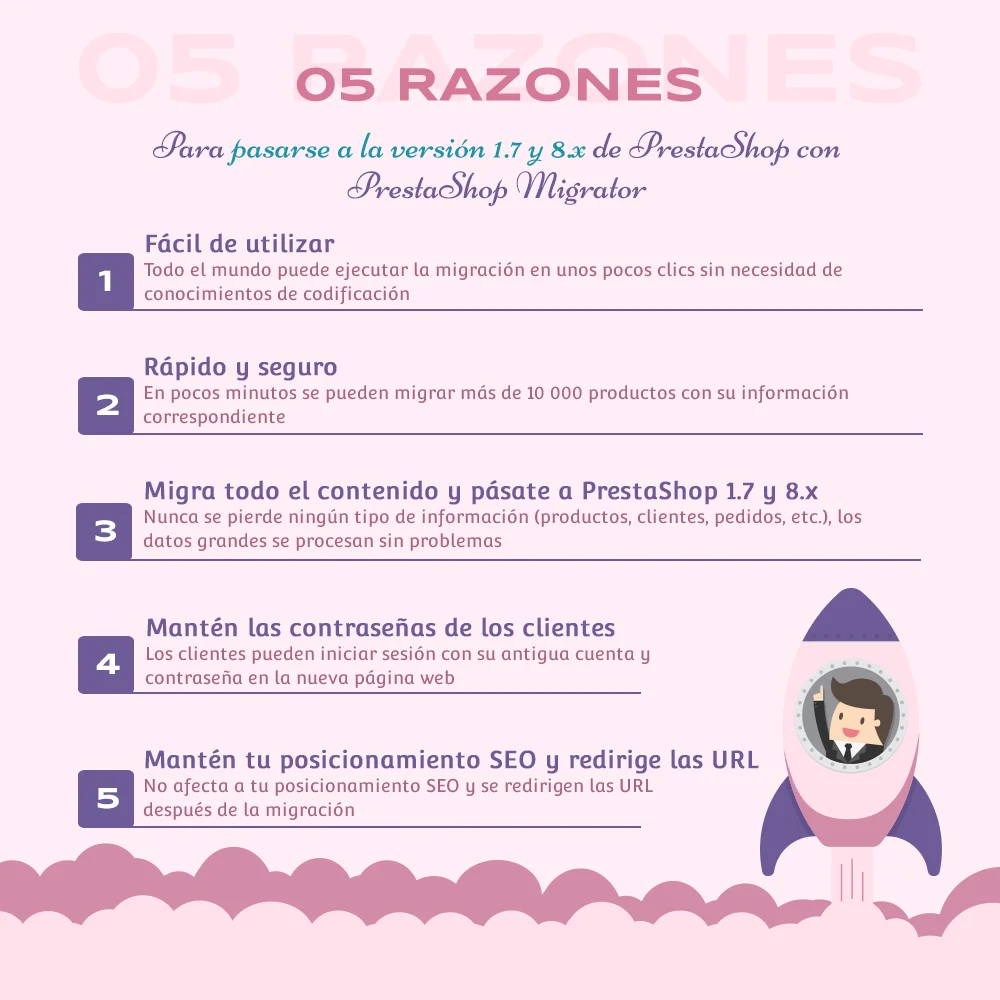 5 razones para usar nuestro módulo de migración de PrestaShop