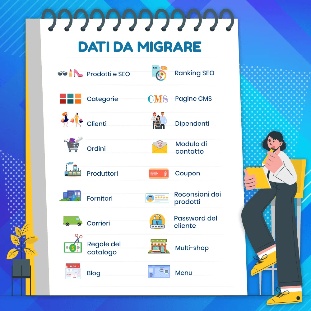 Tipi di dati che il modulo di migrazione PrestaShop può migrare