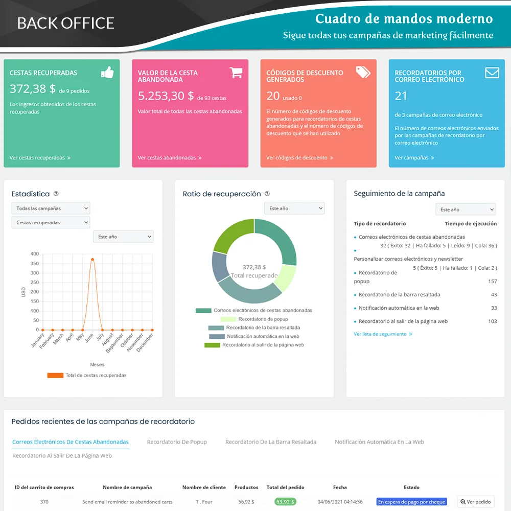 Presentación del módulo PrestaShop de recordatorio de carrito abandonado