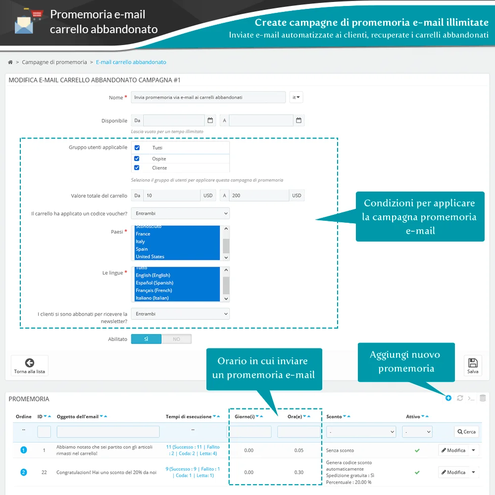 Presentazione del modulo PrestaShop di promemoria carrello abbandonato