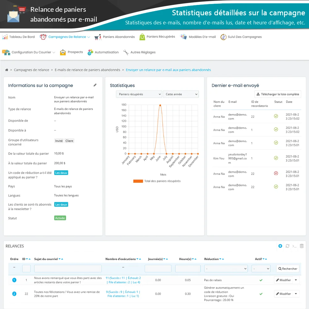 Présentation du module PrestaShop de rappel de panier abandonné