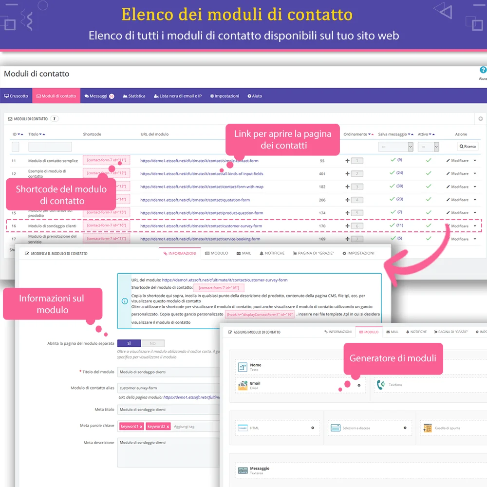 Presentazione del modulo di modulo di contatto PrestaShop
