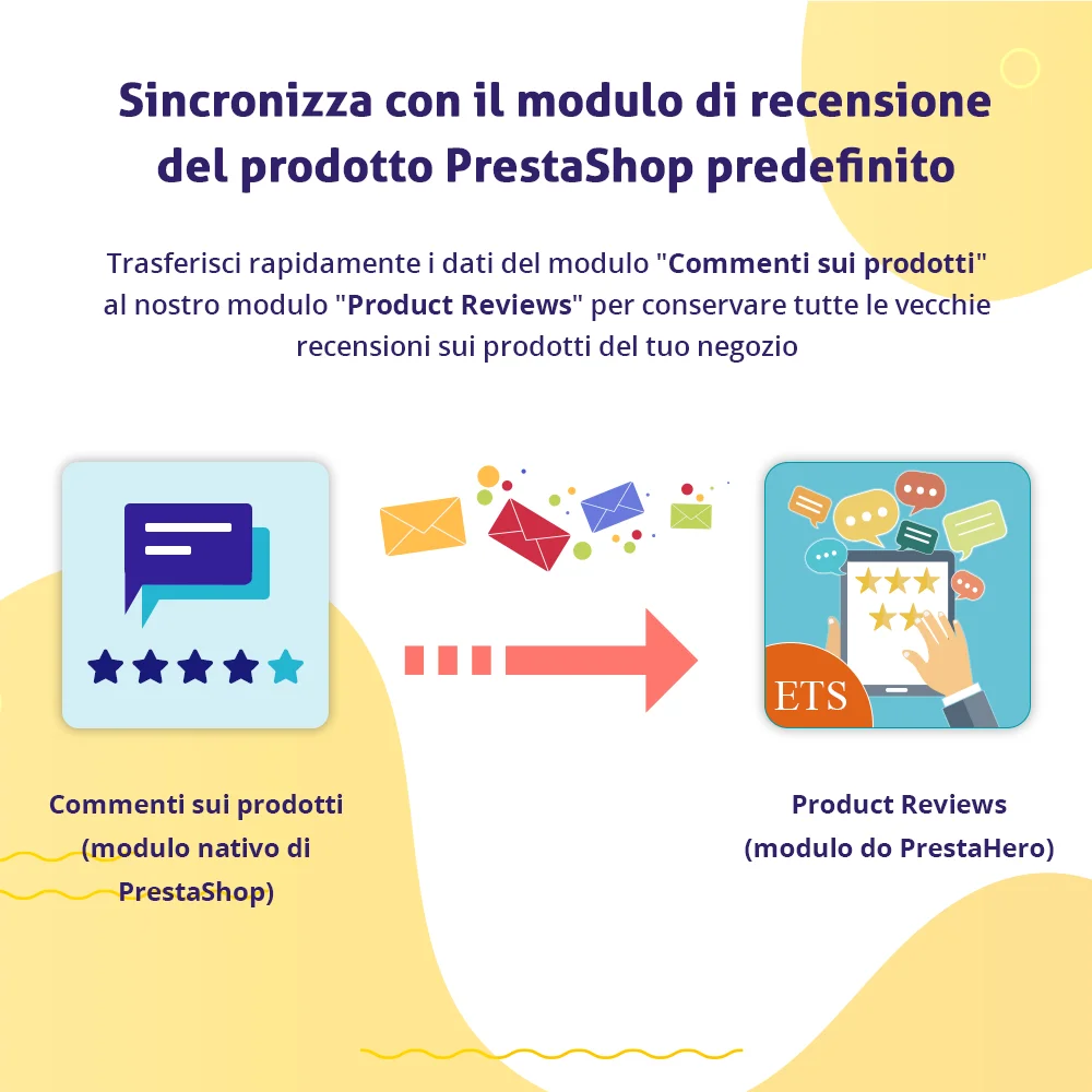 Presenta il modulo di recensioni dei clienti PrestaShop