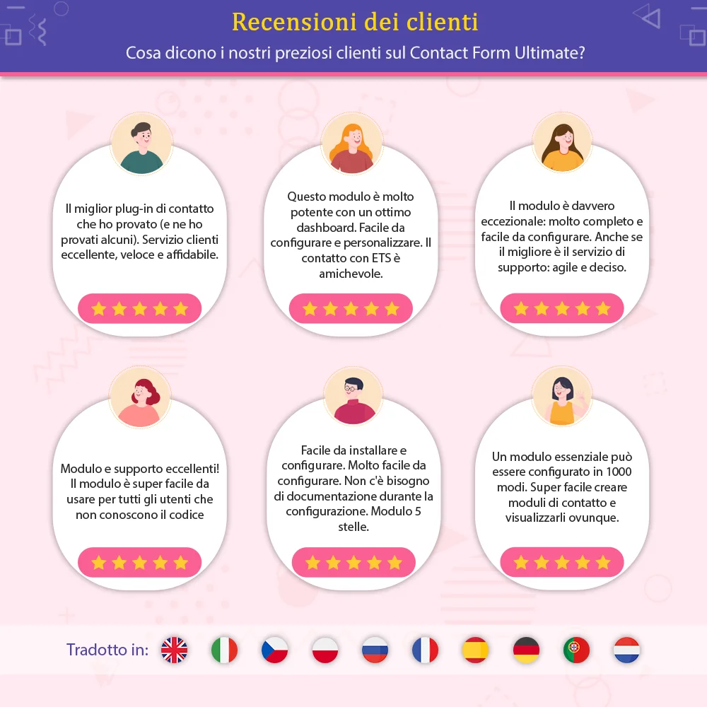 Opiniones de los clientes sobre nuestro módulo de formulario de contacto personalizado de PrestaShop