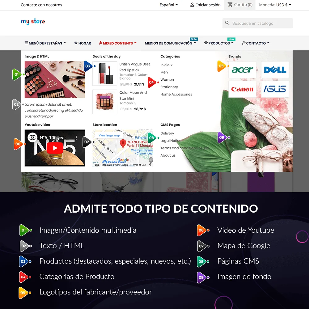 El módulo menú mega PrestaShop admite todo tipo de contenido