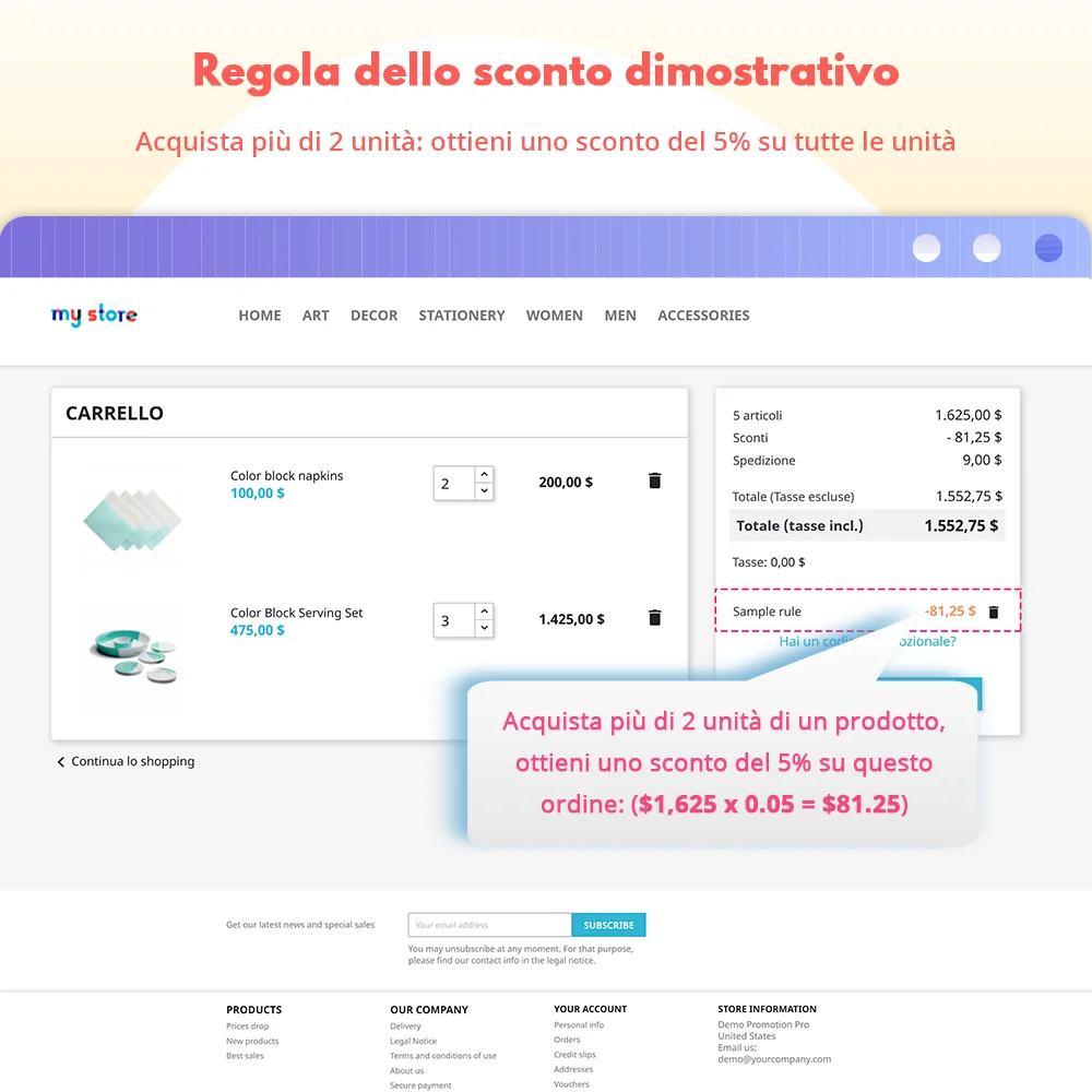 Presentazione del modulo di promozione PrestaShop