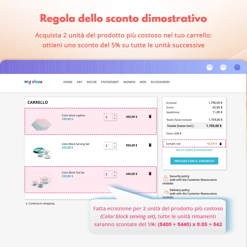 Presentazione del modulo di promozione PrestaShop