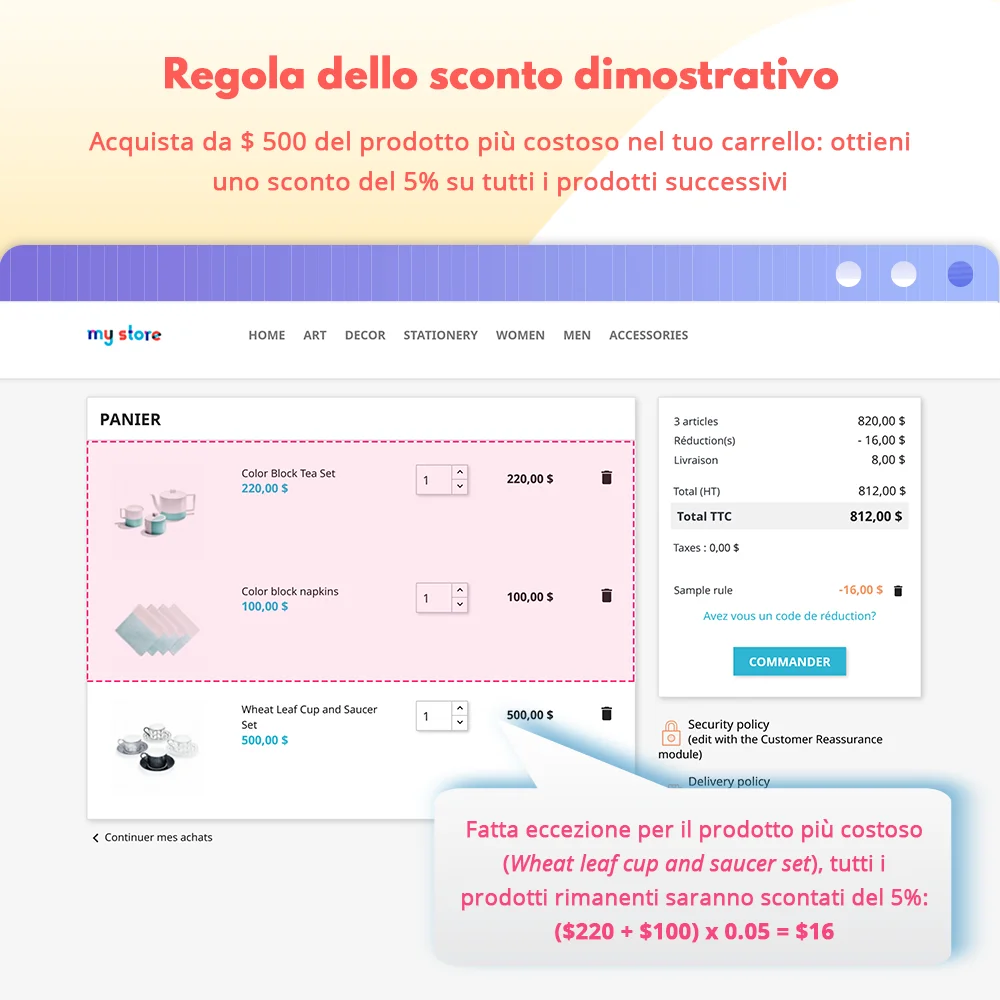 Presentazione del modulo di promozione PrestaShop