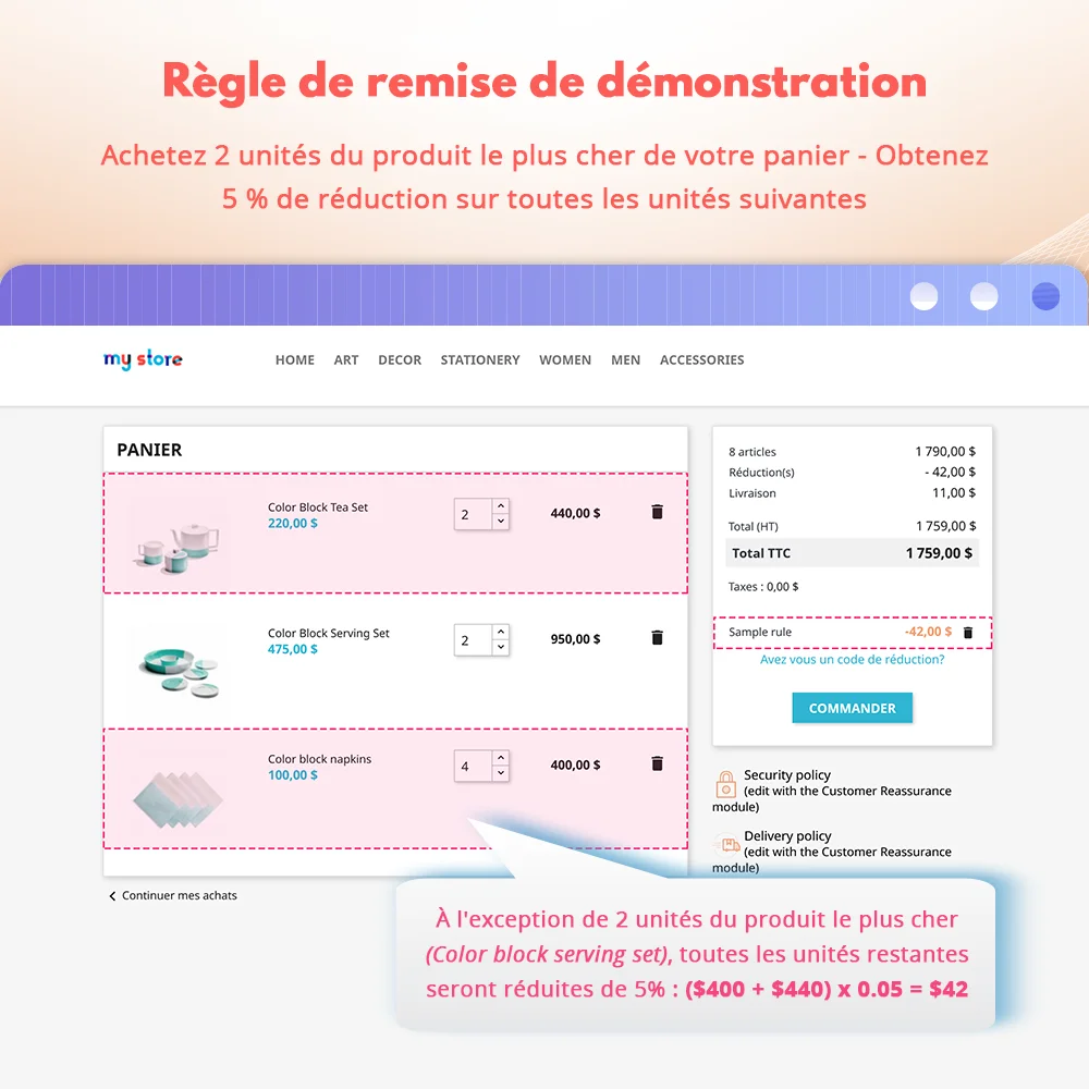 Présentation du module de promotion PrestaShop