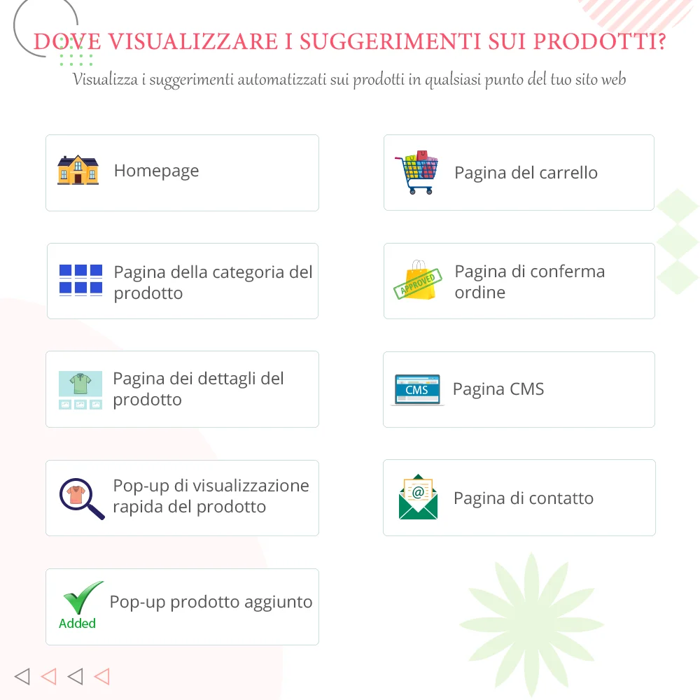 Mostra suggerimenti automatizzati per i prodotti ovunque sul sito web