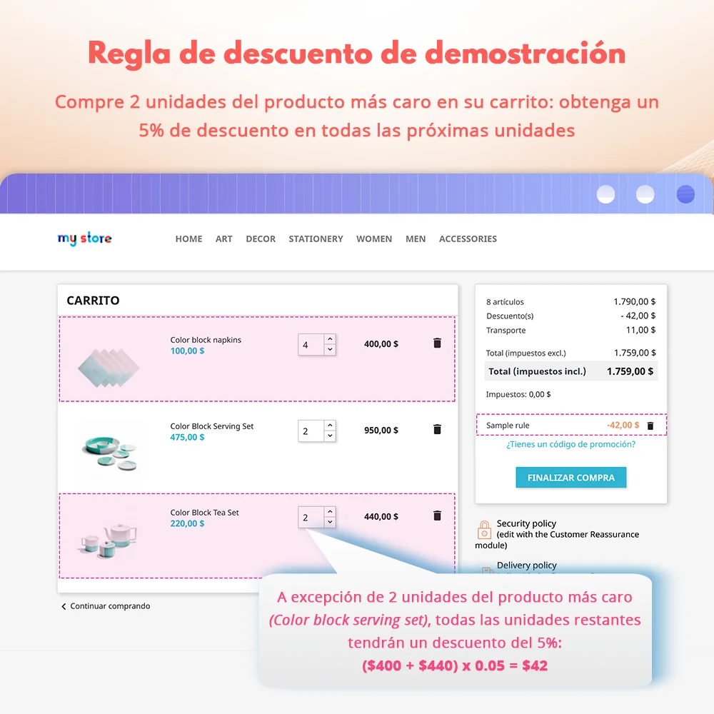 Presentación del módulo de promoción de PrestaShop