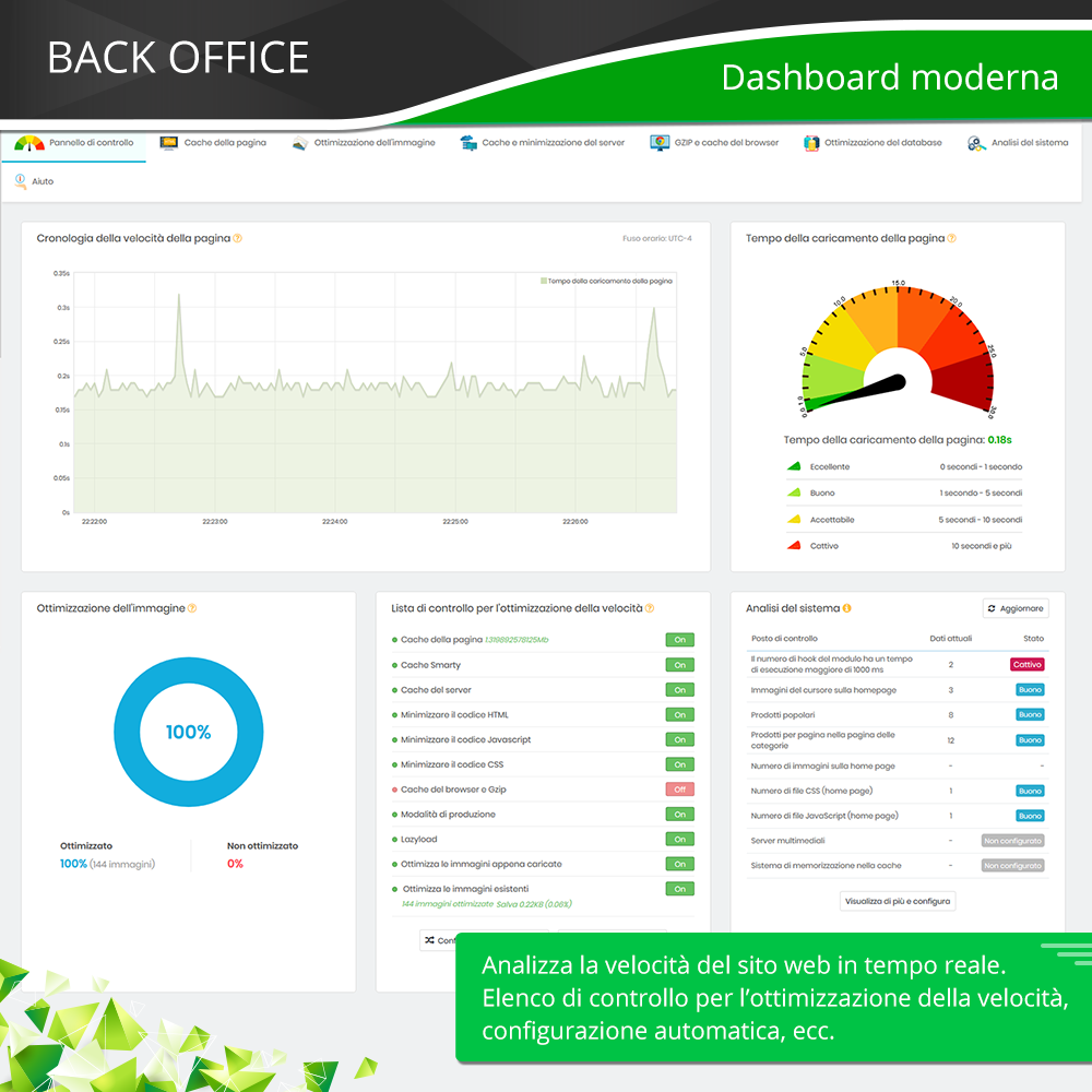 Presenta la dashboard del modulo di ottimizzazione PrestaShop