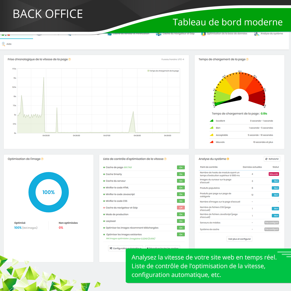 Présenter le tableau de bord du module d'optimisation PrestaShop