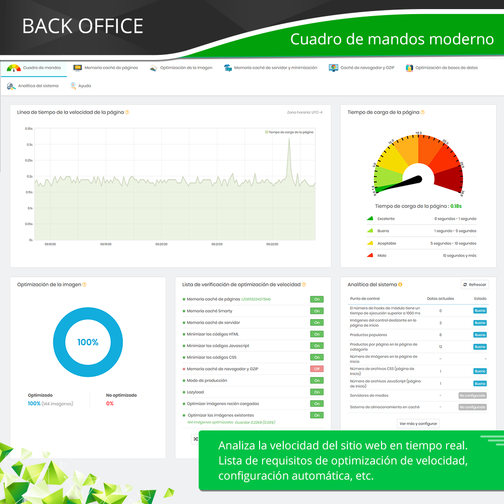 Presentar el Panel de control del módulo de optimización de PrestaShop