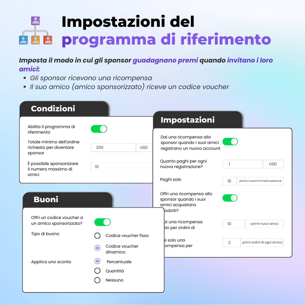 Presenta il modulo di affiliazione PrestaShop