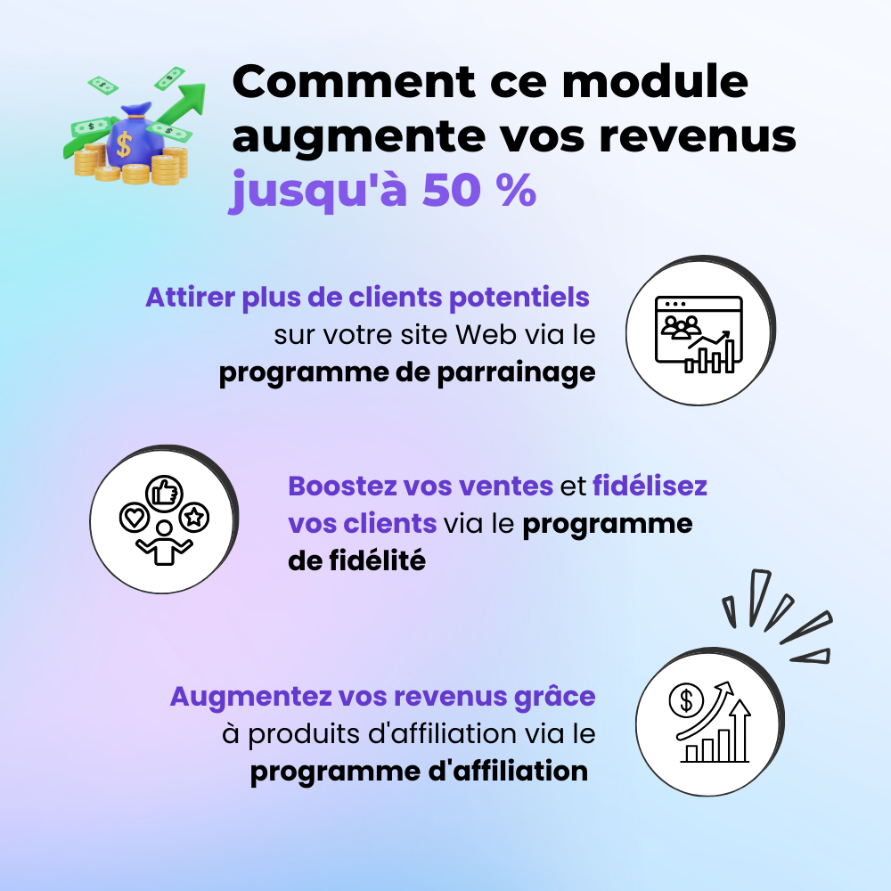 Présentation du module d'affiliation PrestaShop