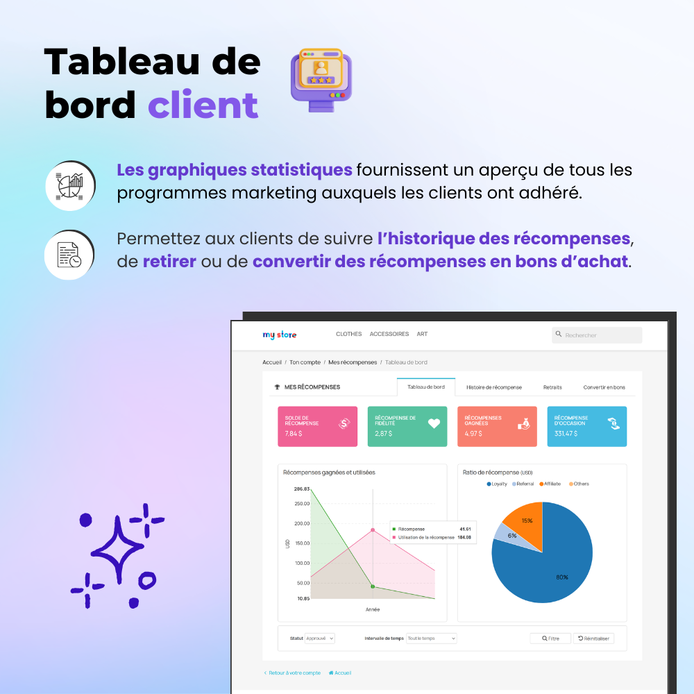 Présentation du module d'affiliation PrestaShop