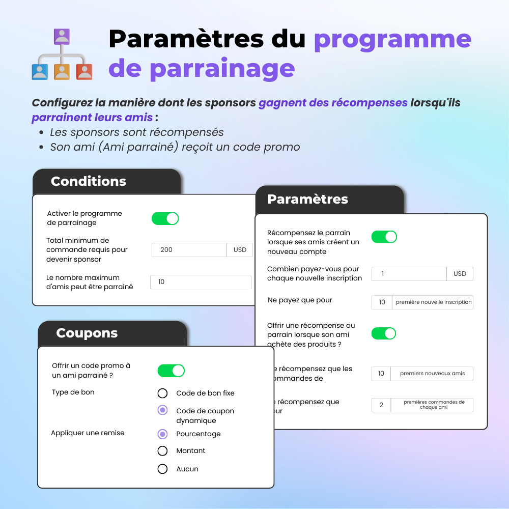 Présentation du module d'affiliation PrestaShop