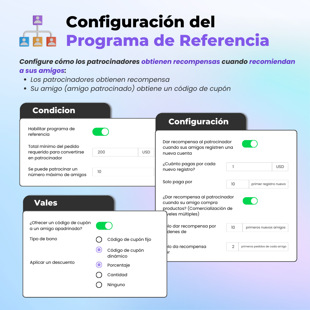 Introducir el módulo de afiliados de PrestaShop