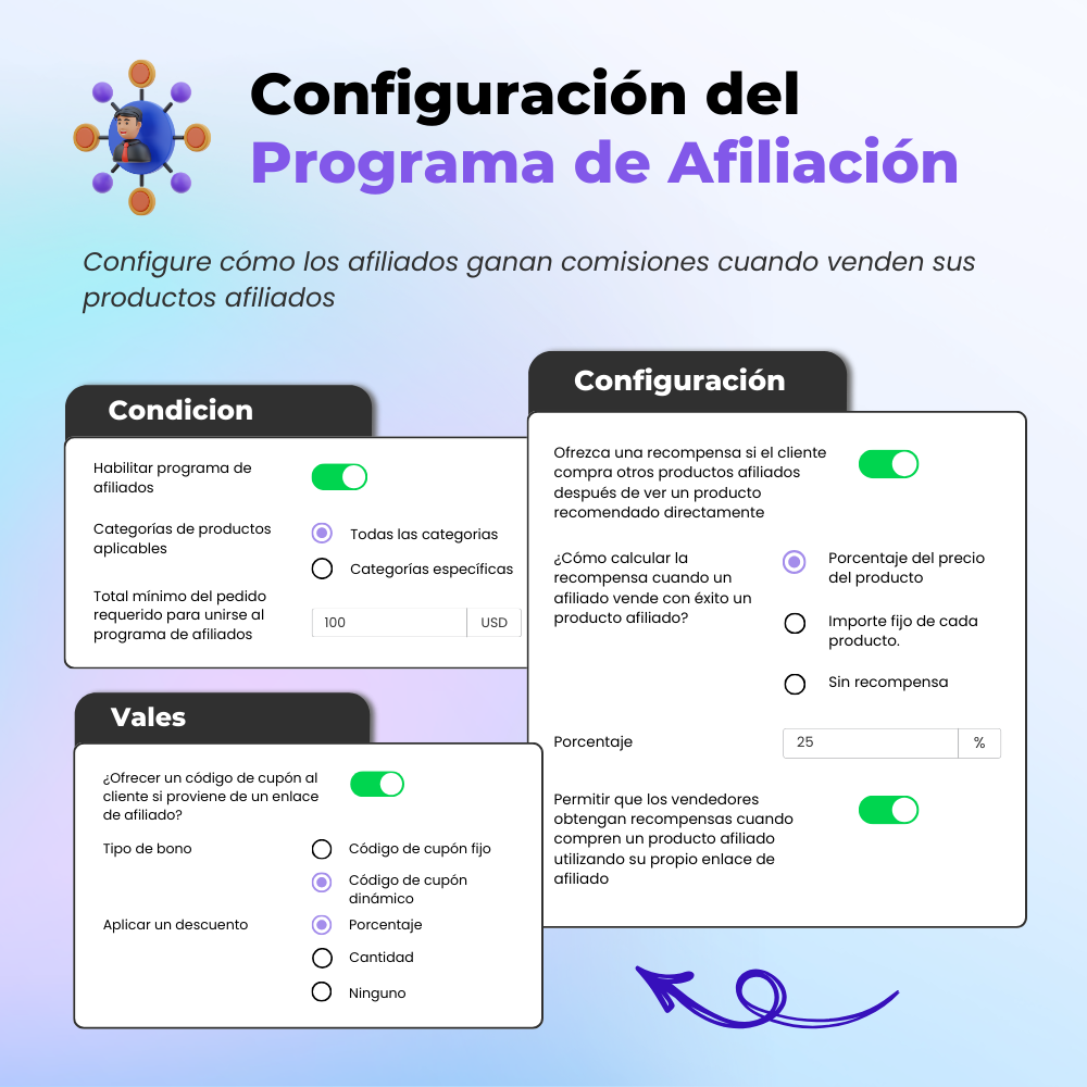 Introducir el módulo de afiliados de PrestaShop