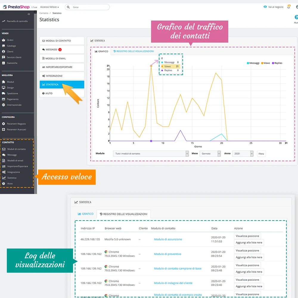 Presentazione di "Contact Form 7": Potente modulo di modulo di contatto PrestaShop