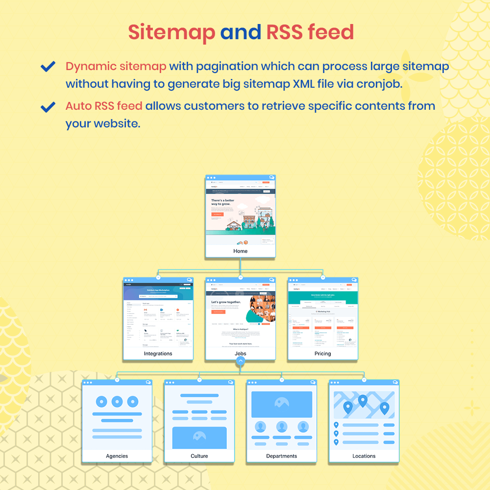 Sitemap và RSS feed trong module kiểm tra SEO PrestaShop
