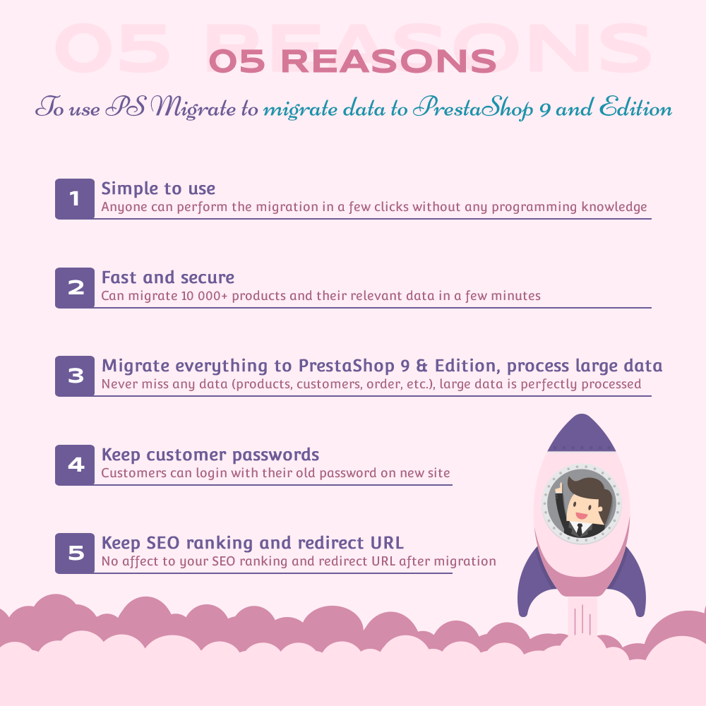 5 reasons to use our PrestaShop migration module