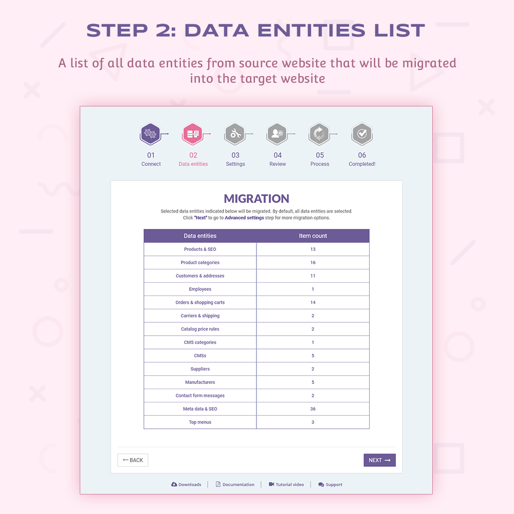 Step 3: Advanced migration settings