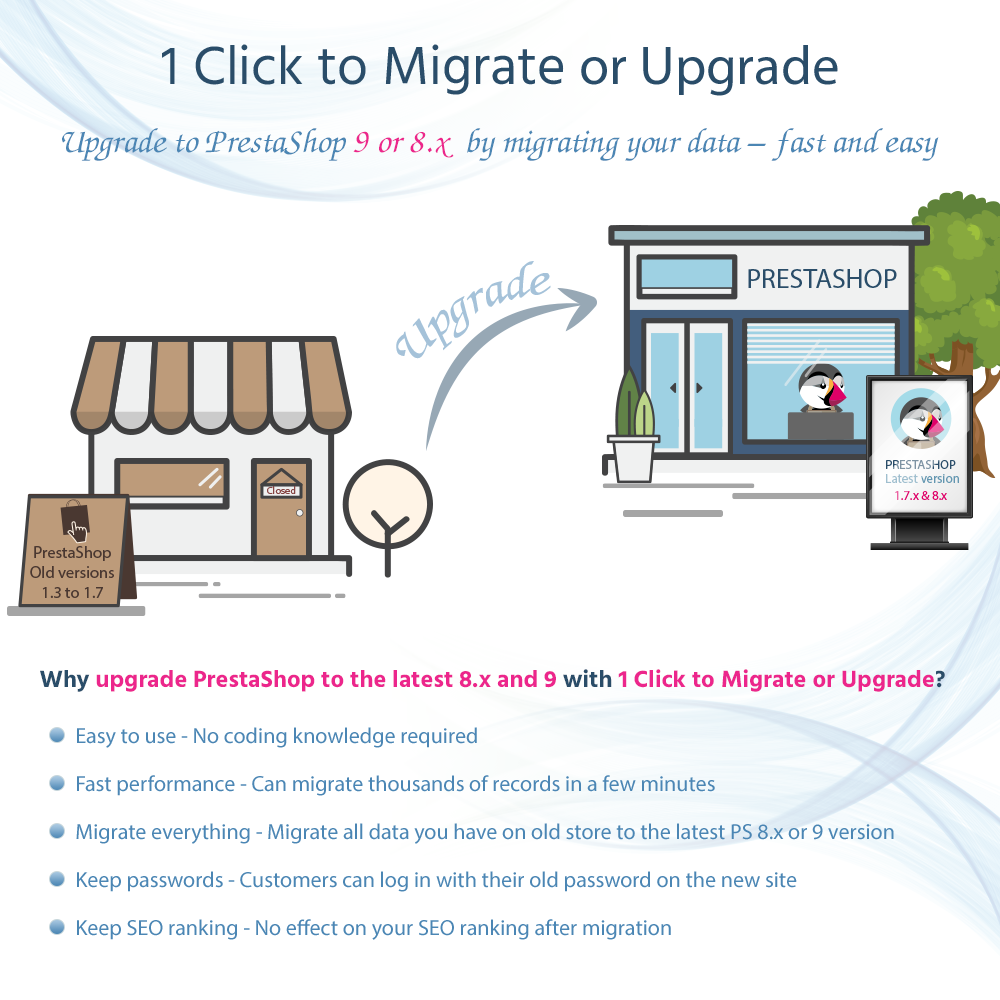 Phần mềm di chuyển dữ liệu trong một cú nhấp chuột cho PrestaShop - 1 CLICK To Migrate Or Upgrade