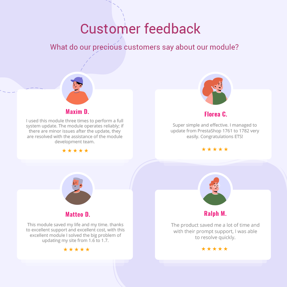 Customers' feedback about our PrestaShop upgrade module