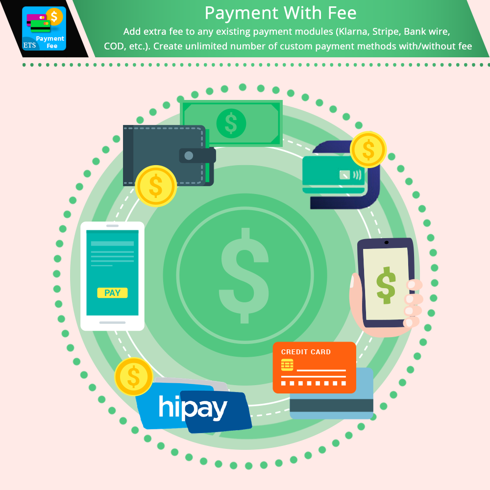 Introduce PrestaShop payment module