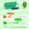 Super Speed - Increíblemente rápido - WebP, Page Cache & SEO