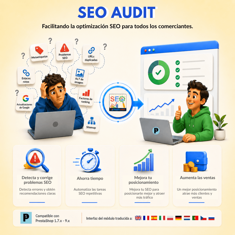 SEO Audit - Análisis SEO, URL, Imagen & Sitemap