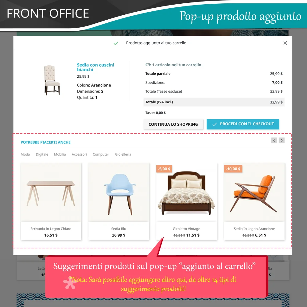 Presenta il modulo di cross-selling di PrestaShop