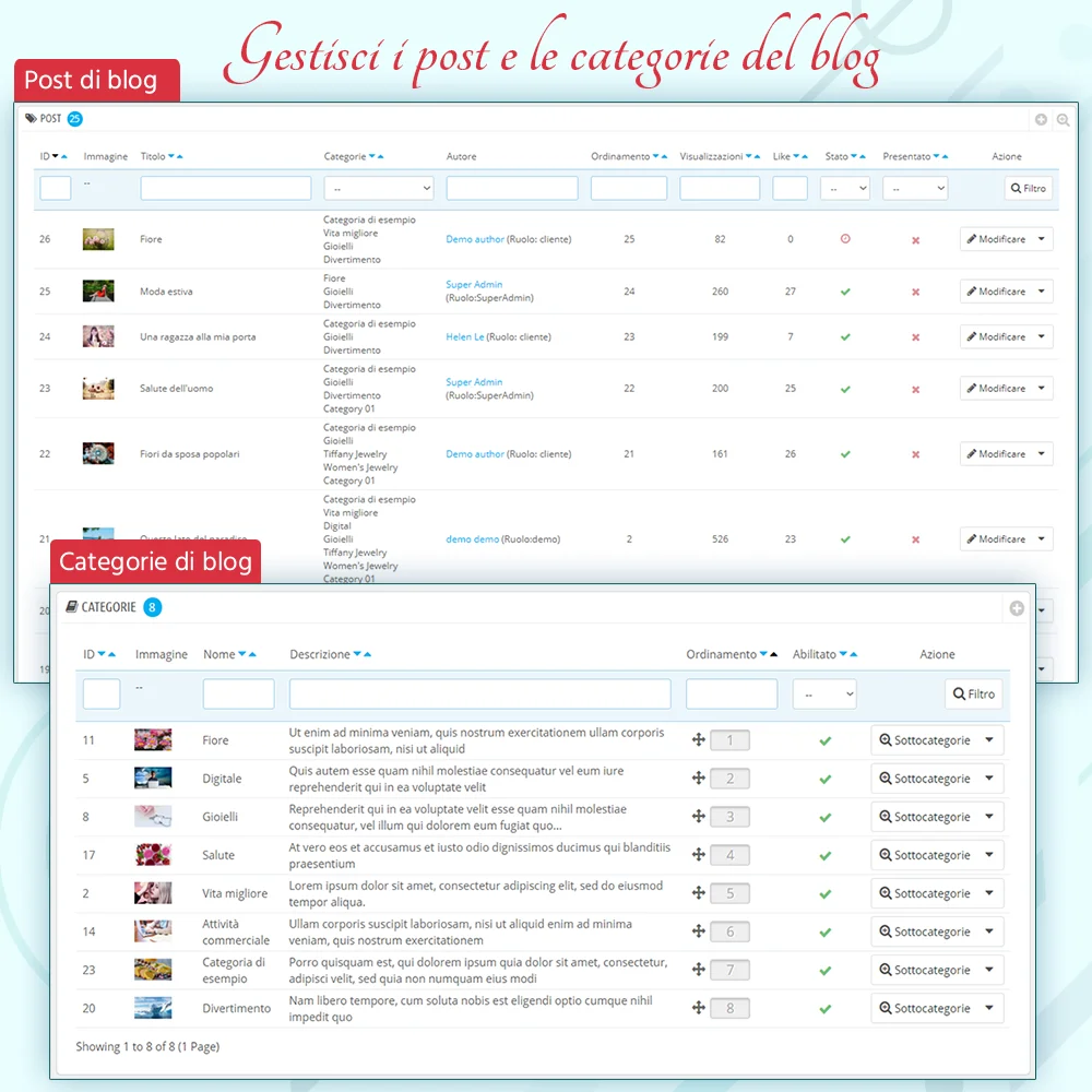 Presentazione di BLOG - Modulo blog All In 1 per PrestaShop