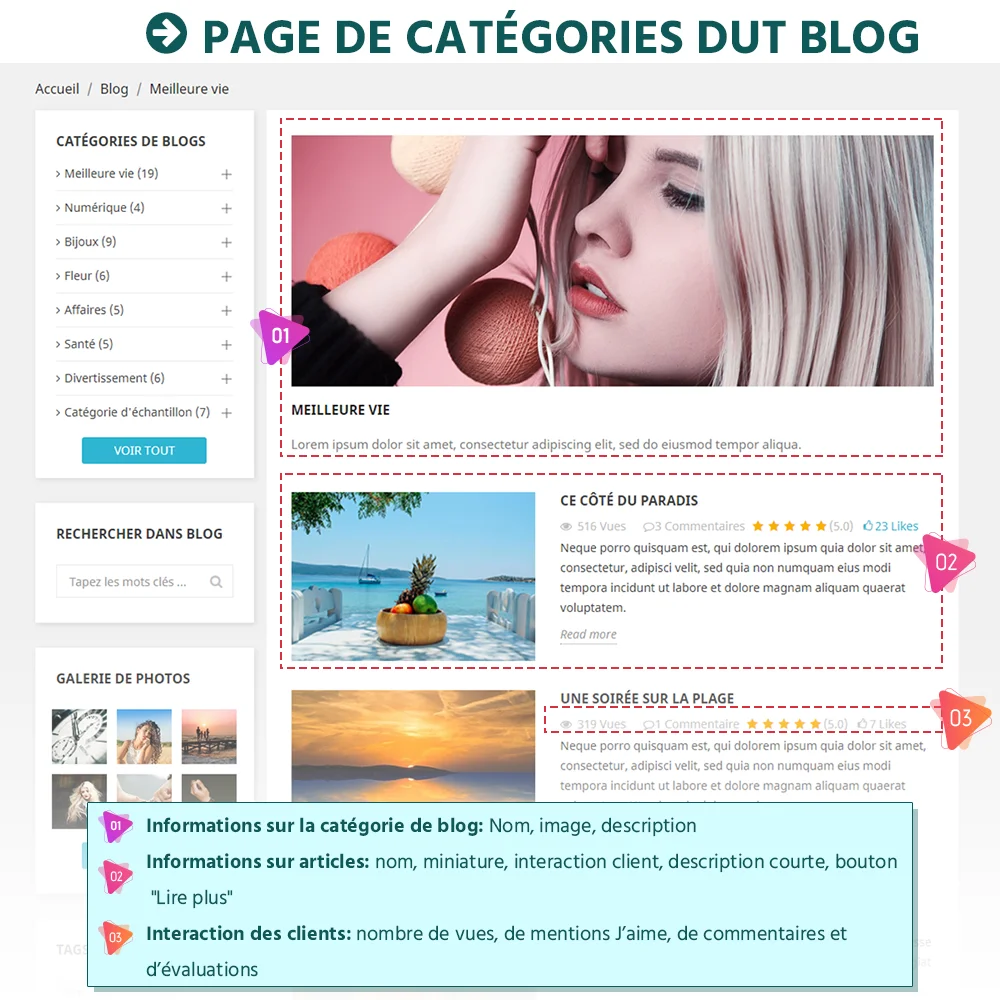 Présentation de BLOG - Module de blog tout-en-un pour PrestaShop