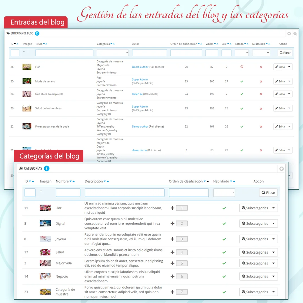 Presentando BLOG - Módulo de blog "Todo en uno" para PrestaShop